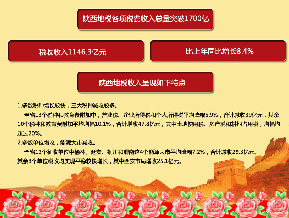 2014�~����a�|�U���|�O���J�`�q��}1700��