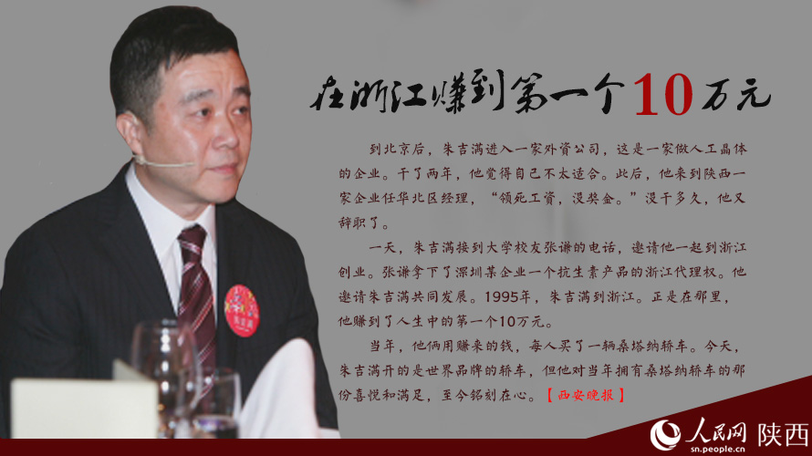 誉衡药业董事长_葵花药业董事长图片