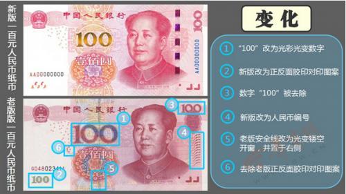 个人和单位在使用新版人民币的过程中如遇到问题,可向当地中国人民