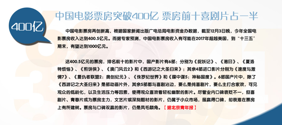 高密gdp_高密上半年经济运行稳中向好 GDP实现355.15亿元(2)