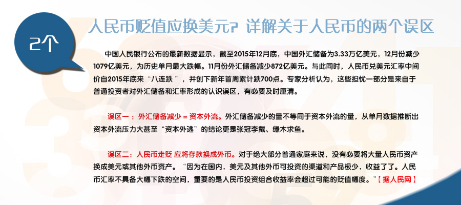 亚投行gdp_中国成为亚投行最大股东拥有否决权 印度居第二(2)