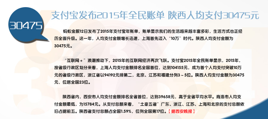 亚投行gdp_中国成为亚投行最大股东拥有否决权 印度居第二