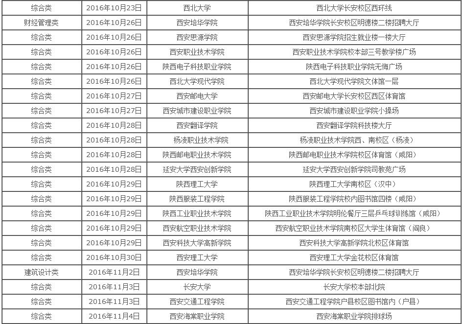 陕西省人口2017总人数_陕西省人口构成图片(3)