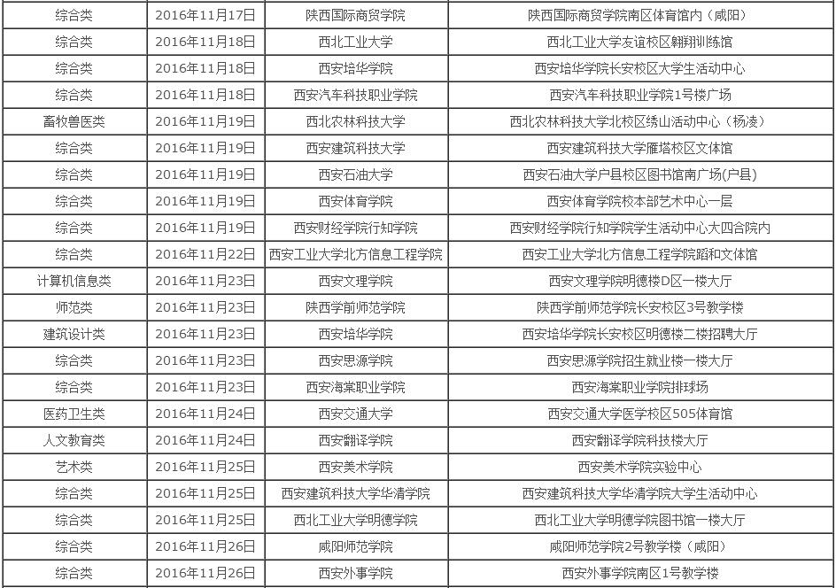 陕西省人口2017总人数_陕西省人口构成图片(3)