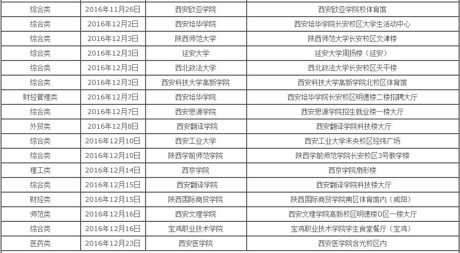 西安市人口2017总人数_西安市人口(2)