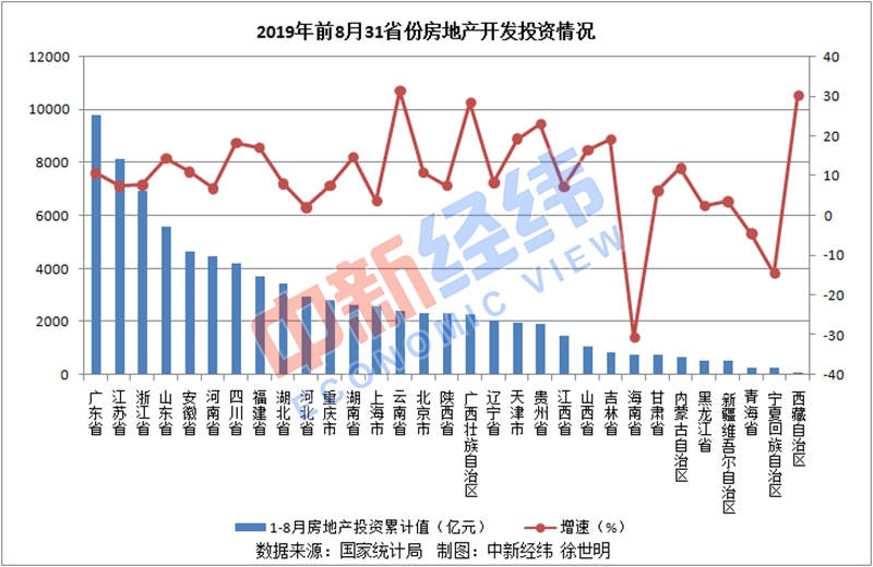 宣威gdp省内排名_简讯 手机报20160527期(3)