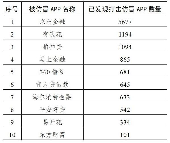 　圖片來源：國家網信辦官方微信。