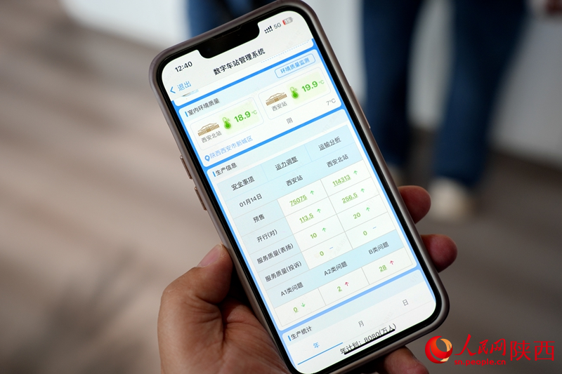 “数字车站”管理系统手机端。人民网记者 贾凯璐摄