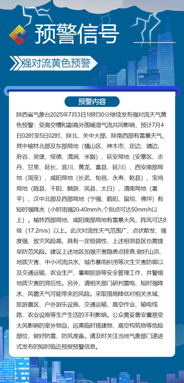 强对流天气黄色预警。陕西省气象局供图