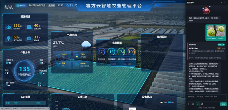 全球首款无花果大模型——“智果”。杨凌示范区党工委宣传部供图