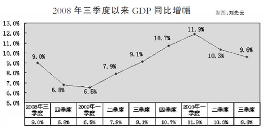 世界人口日小结_世界人口日(3)