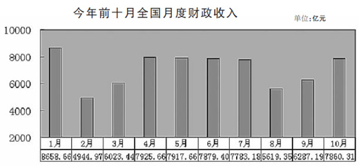 世界人口日小结_世界人口日(3)