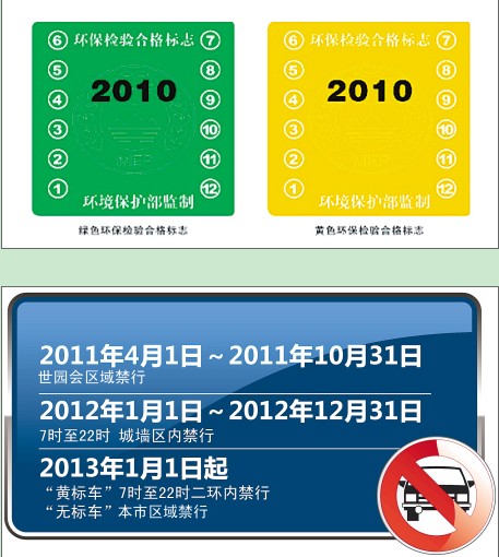 4月1起黄标车将限行+西安首公布环保限行区
